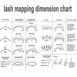 Lash Mapping Dimension Chart